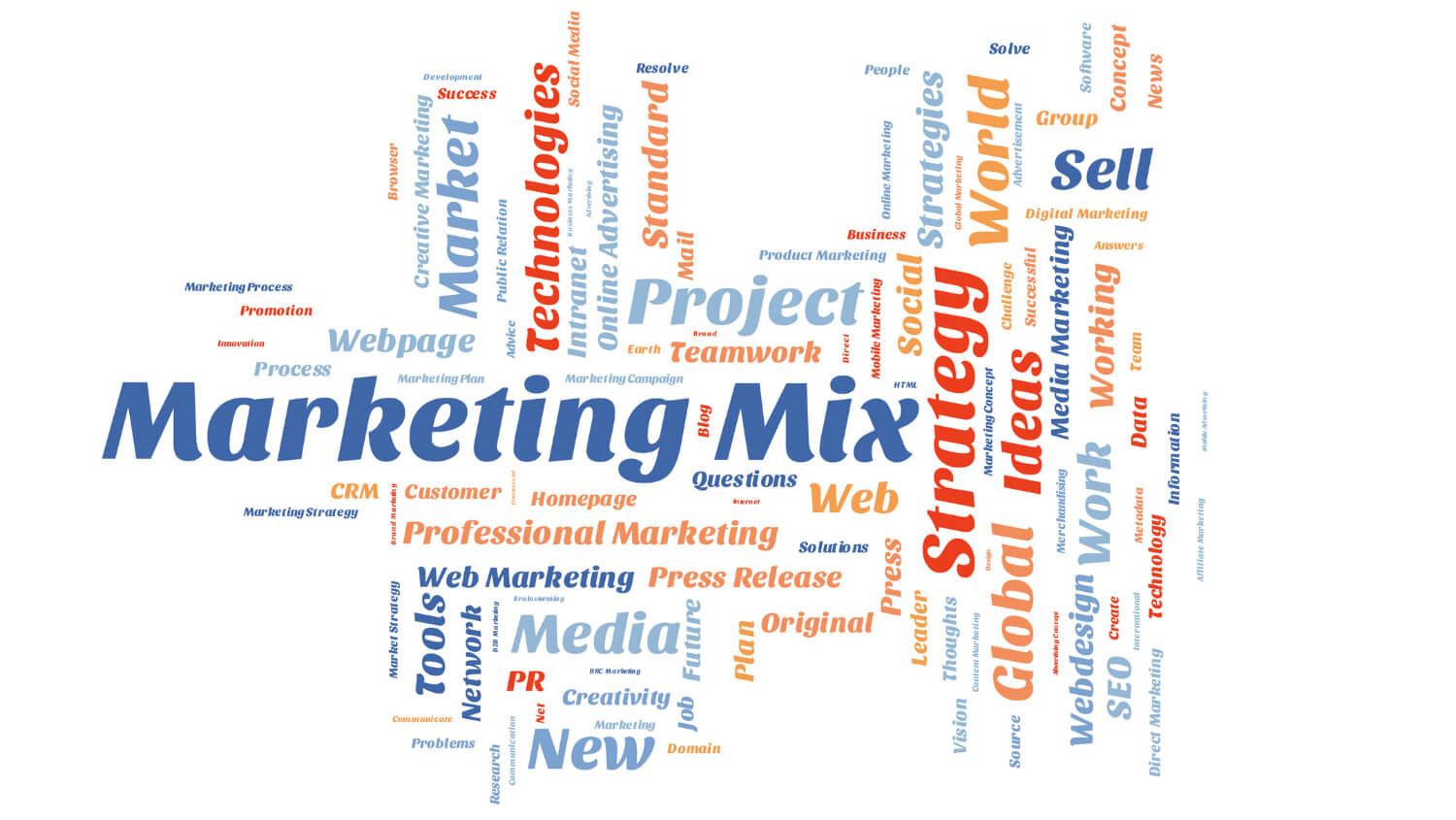 marketing mix in healthcare