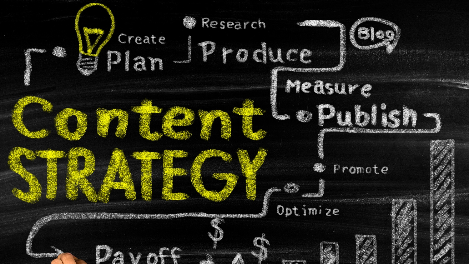 Why content marketing has overtaken GP referrals